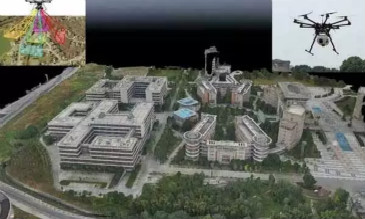 傾斜攝影三維實景